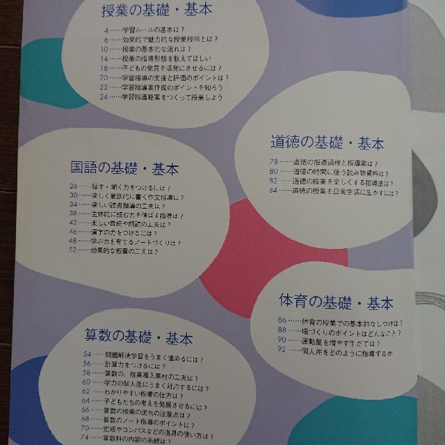 新任教師のしごと授業づくりの基礎・基本 小学校版 エンタメ/ホビーの本(人文/社会)の商品写真