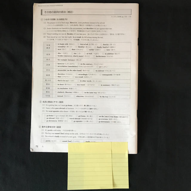 Vision Quest Advanced Workbook解答編 おまけ本体の通販 By Pukuchan S Shop ラクマ Vision Quest Advanced Workbook解答編 おまけ本体の通販 By Pukuchan S Shop ラクマ