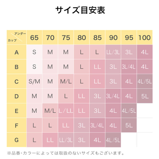 Wacoal(ワコール)のWacoal ワコール GOCOCi バンドゥ ストラップレスブラ ベアトップ レディースのトップス(ベアトップ/チューブトップ)の商品写真