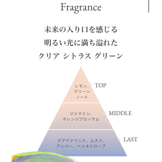 SABON(サボン)のsabon ボディスクラブ コスメ/美容のボディケア(ボディスクラブ)の商品写真