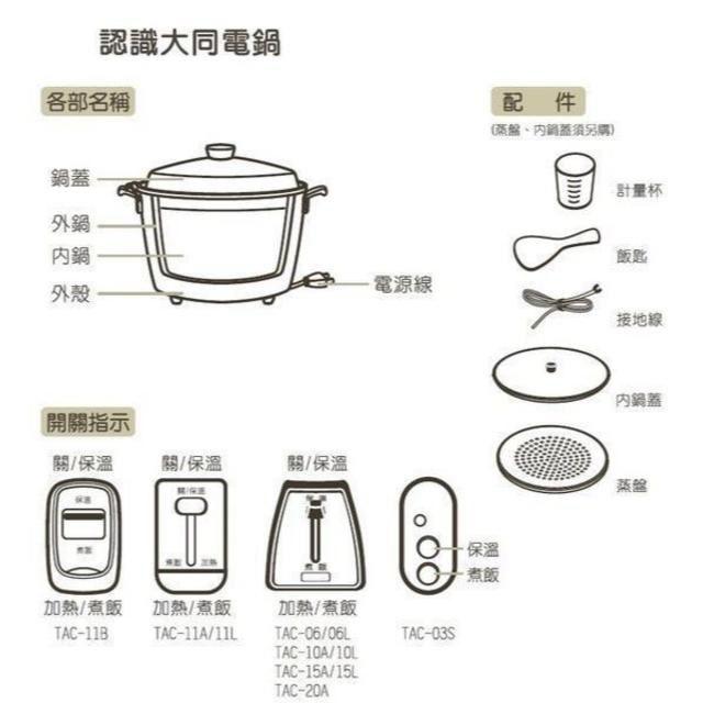 大同電鍋 ティファニーブルー 10人前 電子炊飯器 電気釡 台湾