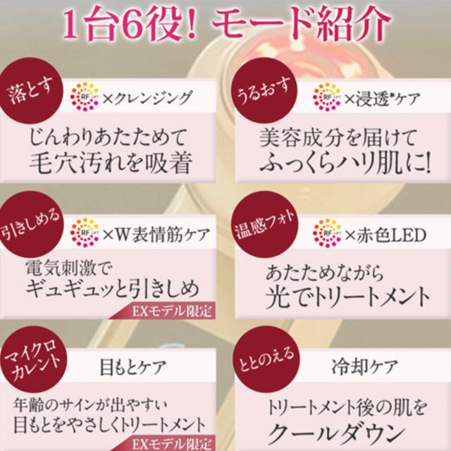 YA-MAN HRF-20 美顔器の通販 by みこ's shop|ヤーマンならラクマ ...