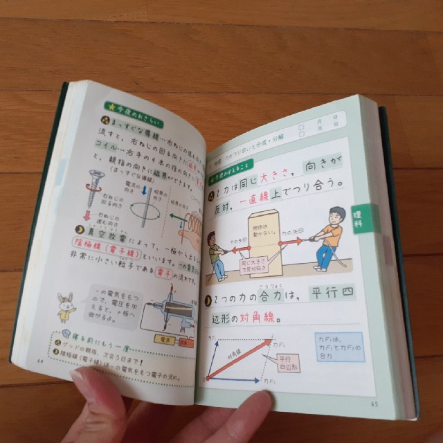 学研 寝る前5分暗記ブック中3 高校入試 頭にしみこむメモリ タイム の通販 By Ren S Shop ガッケンならラクマ 学研 寝る前5分暗記ブック中3 高校入試 頭にしみこむメモリ タイム の通販 By Ren S Shop ガッケンならラクマ