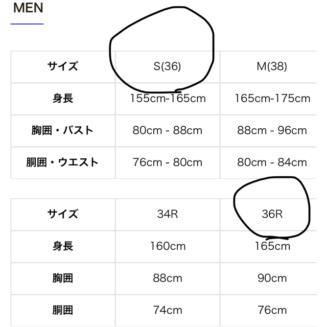 マッキントッシュ　ブルーコート