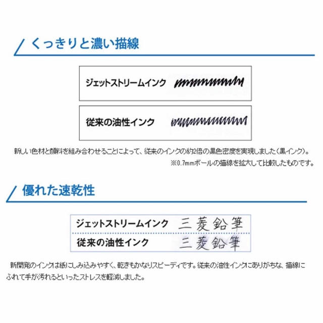 三菱鉛筆(ミツビシエンピツ)の新品未使用　三菱鉛筆　ジェットストリーム4&1 ブラック 0.5 インテリア/住まい/日用品の文房具(ペン/マーカー)の商品写真