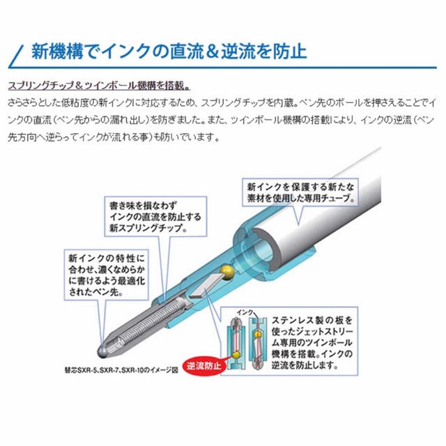 三菱鉛筆(ミツビシエンピツ)の新品未使用　三菱鉛筆　ジェットストリーム4&1 ブラック 0.5 インテリア/住まい/日用品の文房具(ペン/マーカー)の商品写真