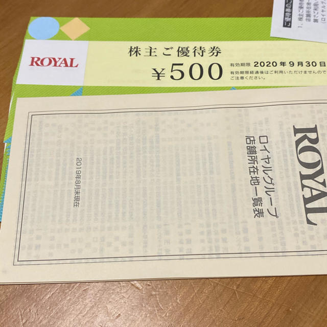 ロイヤルホスト　株主優待　28枚　14,000円分