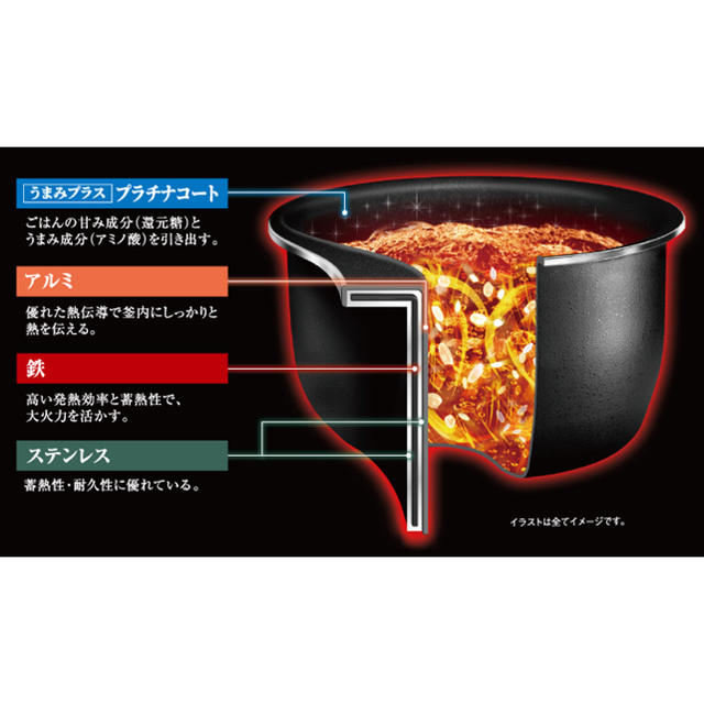 象印(ゾウジルシ)の象印圧力IH炊飯器(5.5合)　極め炊き　NW-JU10　ブラック スマホ/家電/カメラの調理家電(炊飯器)の商品写真