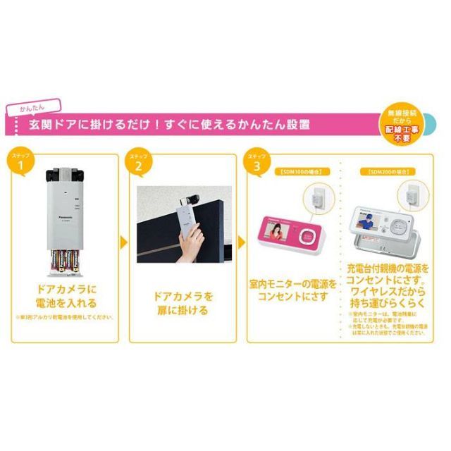 Panasonic(パナソニック)のPanasonic　ドアモニ　VL-MDM100　 スマホ/家電/カメラのスマホ/家電/カメラ その他(防犯カメラ)の商品写真