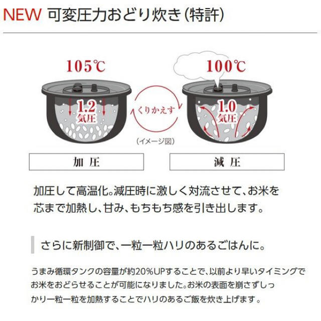 パナソニック　おどり炊き SR-MPA100