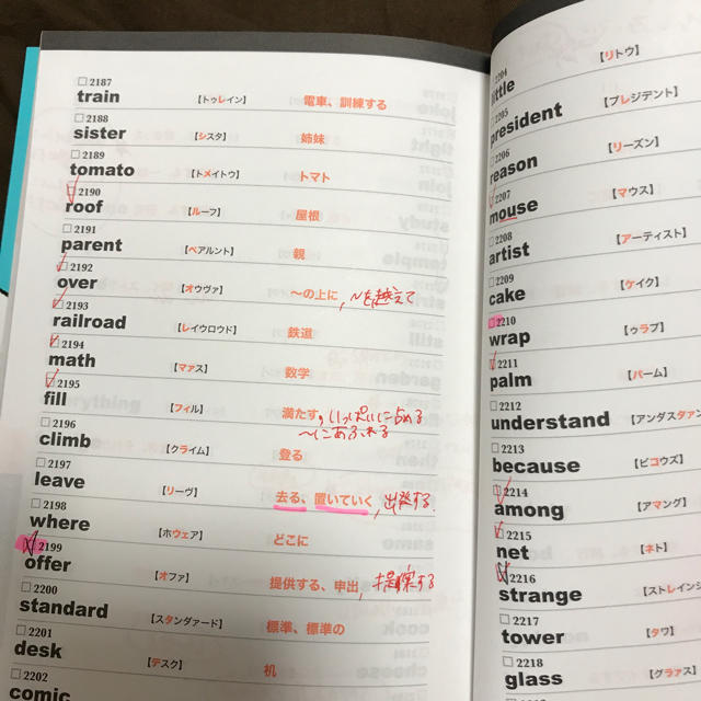 イラスト記憶法で脳に刷り込む英単語１８８０　TOEIC エンタメ/ホビーの本(語学/参考書)の商品写真