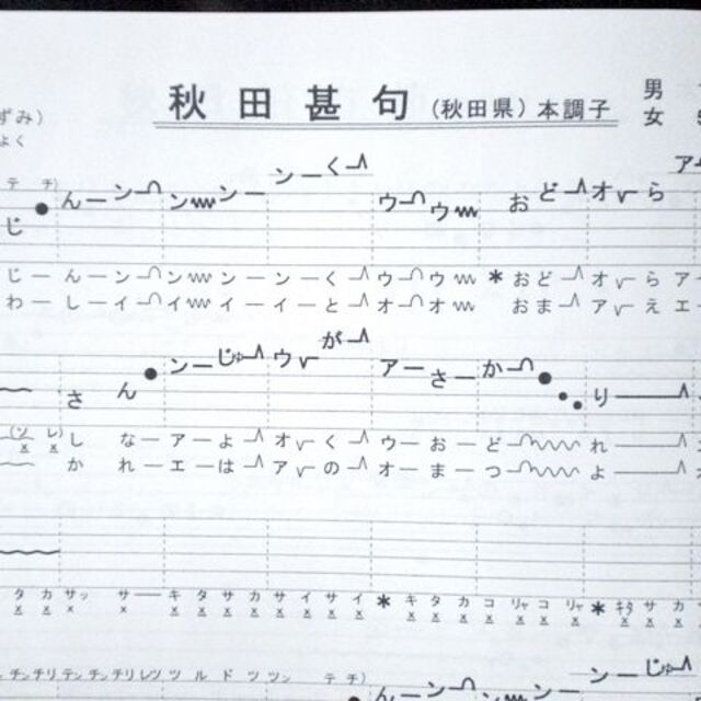 「日本の民謡　五線譜」10集セット 　10％OFF　唄譜/歌詞/楽譜/教本～E3