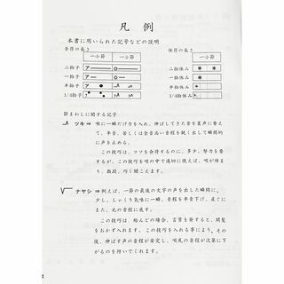 日本の民謡 五線譜」10集セット 10％OFF 唄譜/歌詞/楽譜/教本～E4の