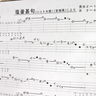 「日本の民謡 五線譜」10集セット 10％OFF 唄譜/歌詞/楽譜/教本～E5