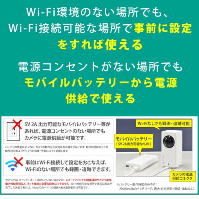 塚本無線　ペットカメラ　2020年　新品未開封 スマホ/家電/カメラのスマホ/家電/カメラ その他(防犯カメラ)の商品写真