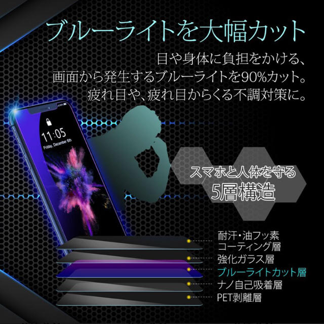 最強★ブルーライト９0％★カット  スマホ/家電/カメラのスマホアクセサリー(保護フィルム)の商品写真