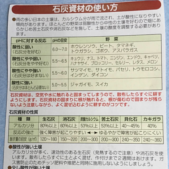 石灰説明　苦土石灰    カキガラ 有機石灰  使い方  石灰リストその他