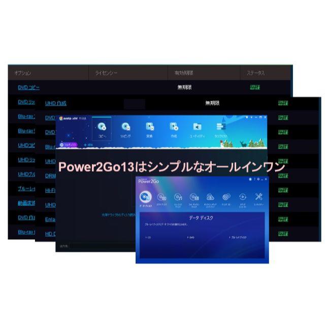 PowerDVD20 Power2Go13 Audia DVDFab11 f89 スマホ/家電/カメラのPC/タブレット(その他)の商品写真