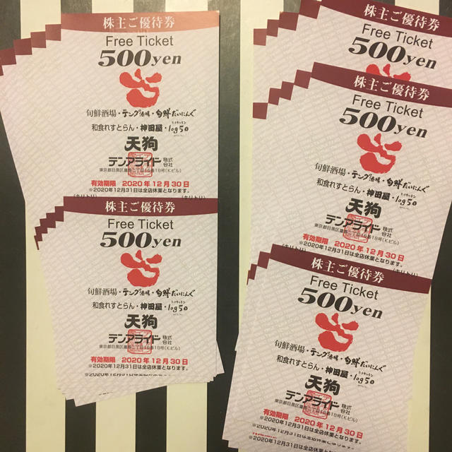 テンアライド 株主優待券 16,000円分 チケット 優待券/割引券