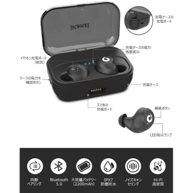 Bluetooth イヤホン 完全 ワイヤレス イヤホン 白色 スマホ/家電/カメラのオーディオ機器(ヘッドフォン/イヤフォン)の商品写真