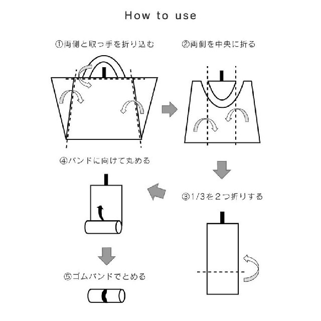 ENVIROSAX 【ボタニカルグリーン】  保温保冷機能付き　レジカゴ レディースのバッグ(エコバッグ)の商品写真