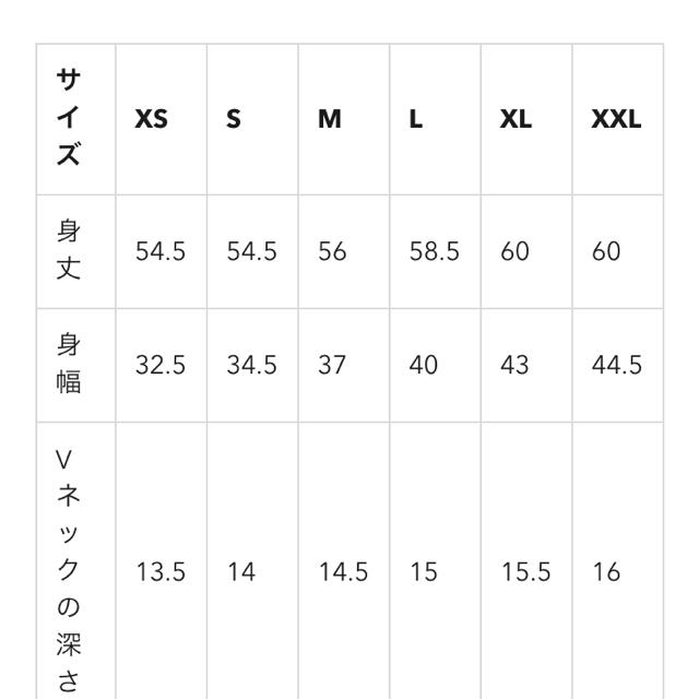 GU(ジーユー)のGU●ワイドリブVネックセーター●着回し抜群 レディースのトップス(ニット/セーター)の商品写真