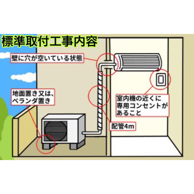 エアコン標準取付工事無料＊富士通ゼネラル ノクリア 2019年製 6畳用と14畳用＊