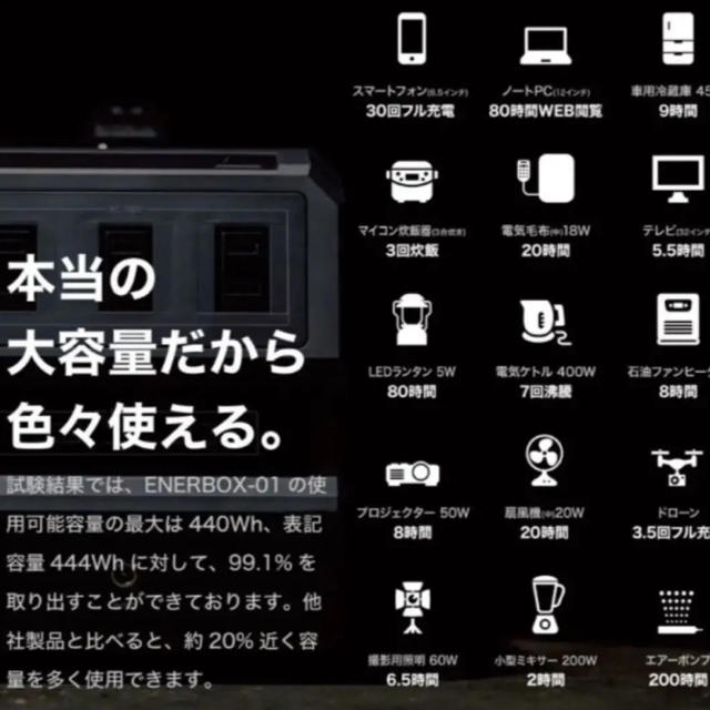 ポータブル電源 ENERBOX CITAEB-01 LACITAエナーボックスの通販 by チ