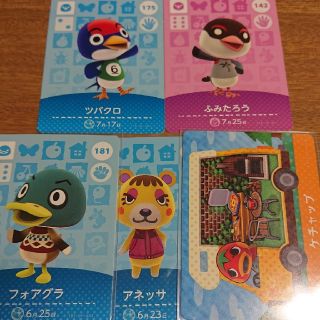 ニンテンドウ(任天堂)のどうぶつの森　amiiboカード(カード)