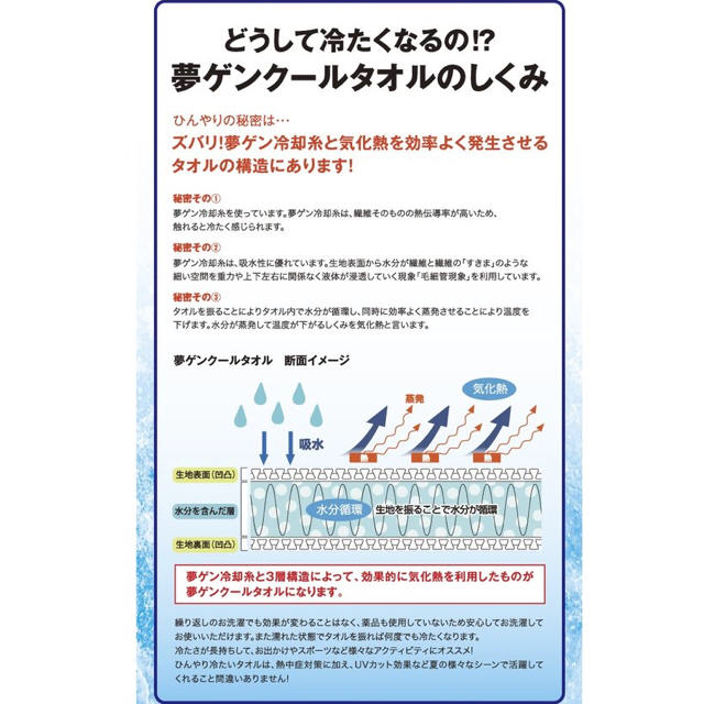 🔲冷感タオル 夢ゲンクール 2枚　水に濡らして振るだけで何度でも冷たくなる コスメ/美容のボディケア(その他)の商品写真