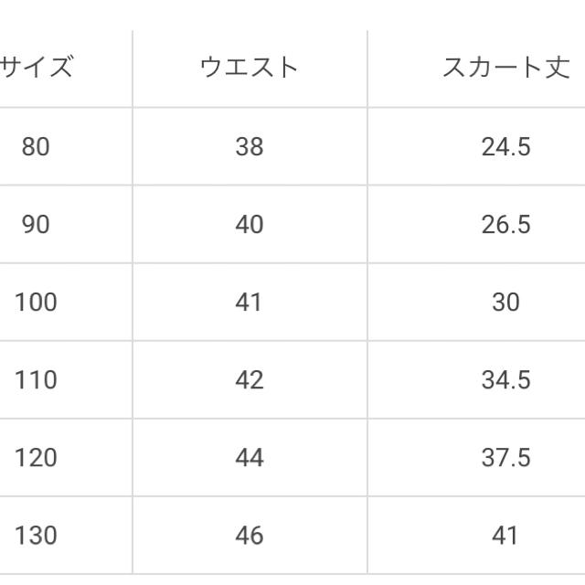 petit main(プティマイン)のnana86様　専用　チュール重ねスカート　試着のみ　90 petitmain キッズ/ベビー/マタニティのキッズ服女の子用(90cm~)(スカート)の商品写真