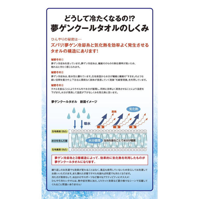 🔲冷感タオル 夢ゲンクール 色グレー　水に濡らして振るだけ何度でも冷たくなる コスメ/美容のボディケア(その他)の商品写真