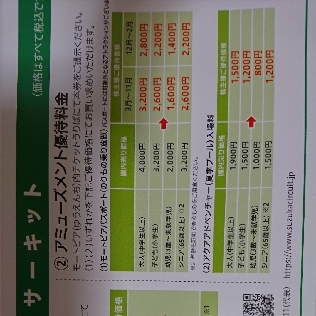 ホンダ(ホンダ)の鈴鹿サーキット・ツインリンクもてぎ優待券 チケットの施設利用券(遊園地/テーマパーク)の商品写真