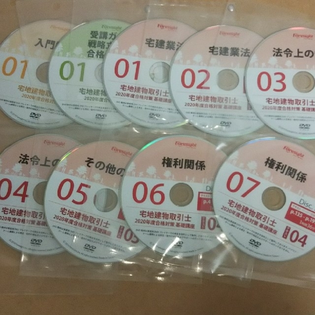 最安値級価格 フォーサイト 宅建 エンタメ/ホビー | bca.edu.gr