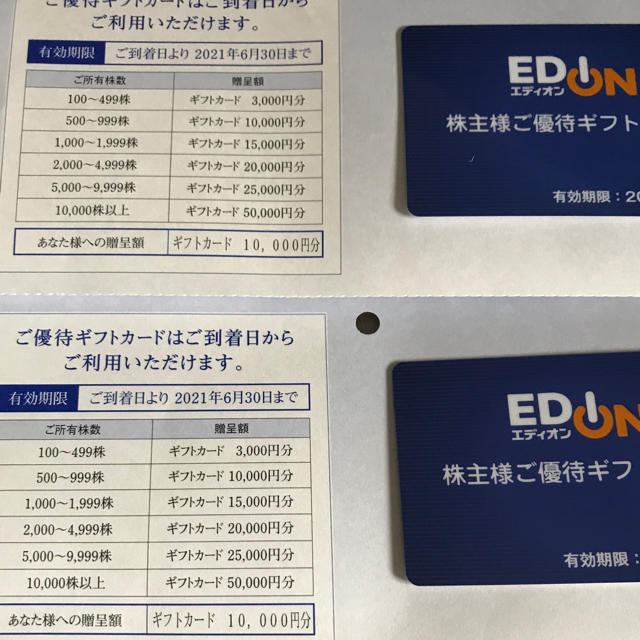 エディオン 株主優待カード 20,000円分 ショッピング - www.newmoney.ro