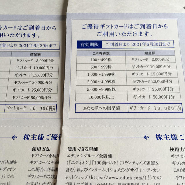 エディオン株主優待カード20000円ショッピング