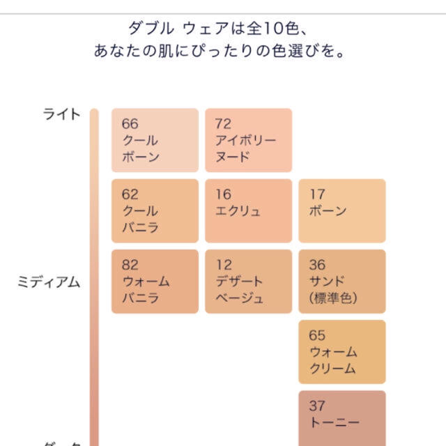 Estee Lauder エスティローダー ダブルウェア サンプル二個セットの通販 by sae's shop｜エスティローダーならラクマ