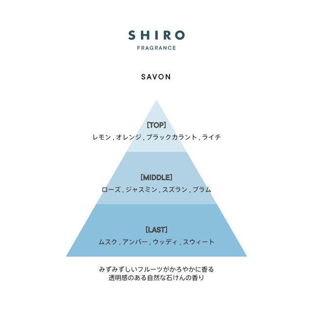 shiro(シロ)のshiro/サボン ハンドジェル インテリア/住まい/日用品のインテリア/住まい/日用品 その他(その他)の商品写真