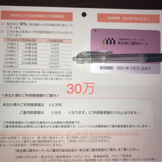 ミツコシ(三越)の三越　株主優待カード　30万円まで(ショッピング)