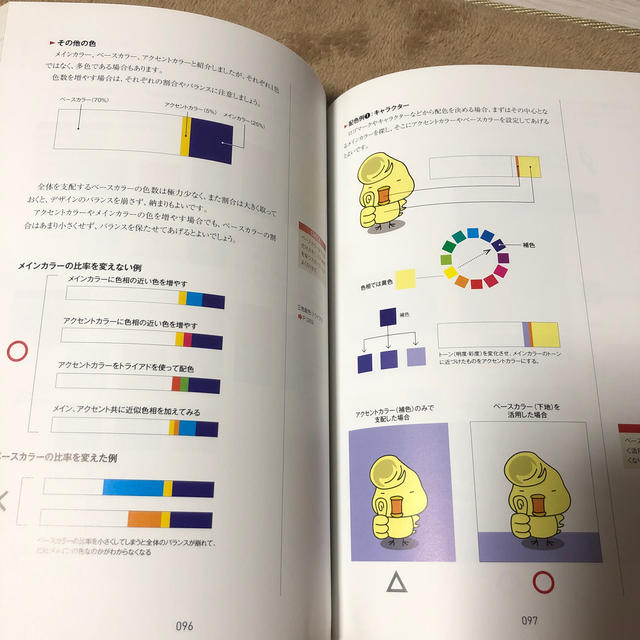 ゼロからはじめるデザイン エンタメ/ホビーの本(アート/エンタメ)の商品写真