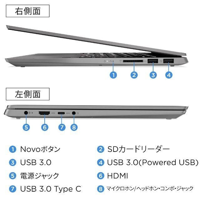 Lenovo Ideapad S540 Ryzen 5 3500U 8GB