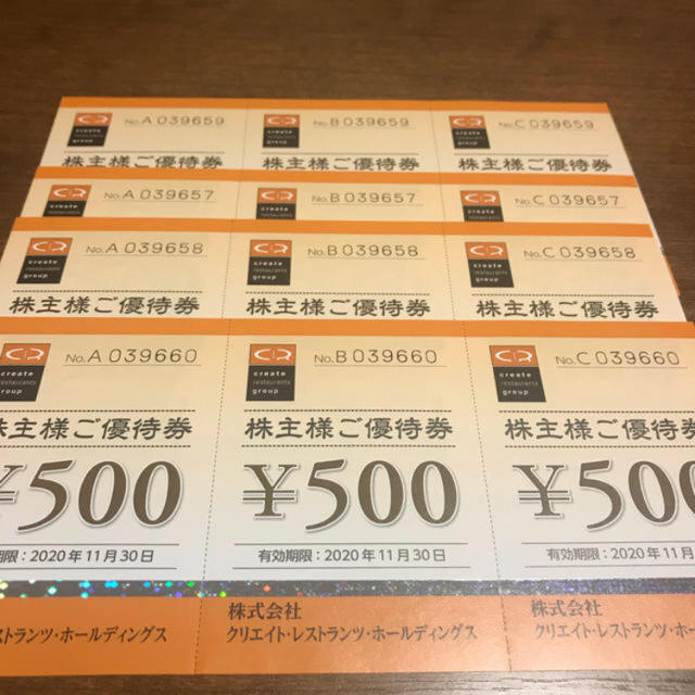 専用　クリエイトレストランツ  株主優待券　9000円分 チケットの優待券/割引券(レストラン/食事券)の商品写真