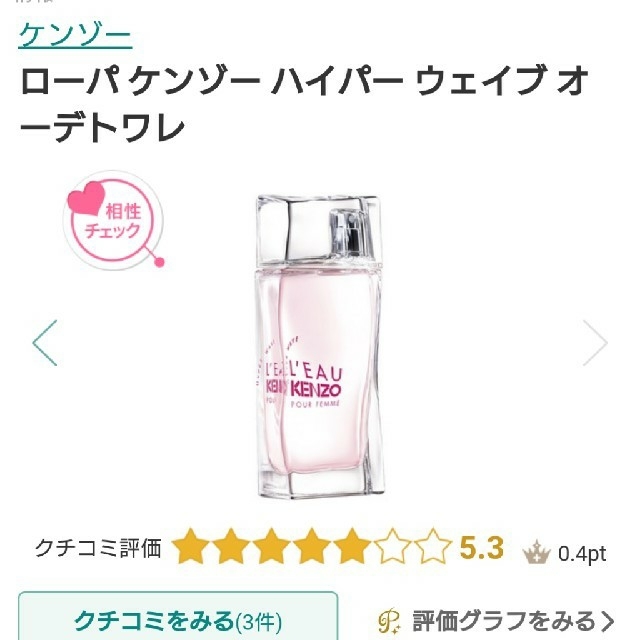 KENZO(ケンゾー)のローパ ケンゾー ハイパー ウェイブ オーデトワレ 50ml コスメ/美容のコスメ/美容 その他(その他)の商品写真