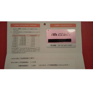 ミツコシ(三越)の☆三越伊勢丹ホールディングス株主様ご優待カード☆送料無料(その他)