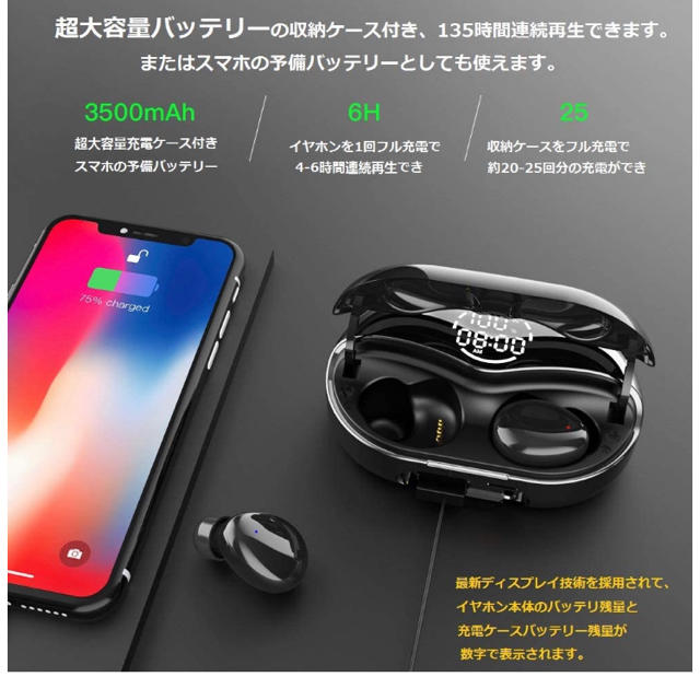 ワイヤレスイヤホン スマホ/家電/カメラのオーディオ機器(ヘッドフォン/イヤフォン)の商品写真