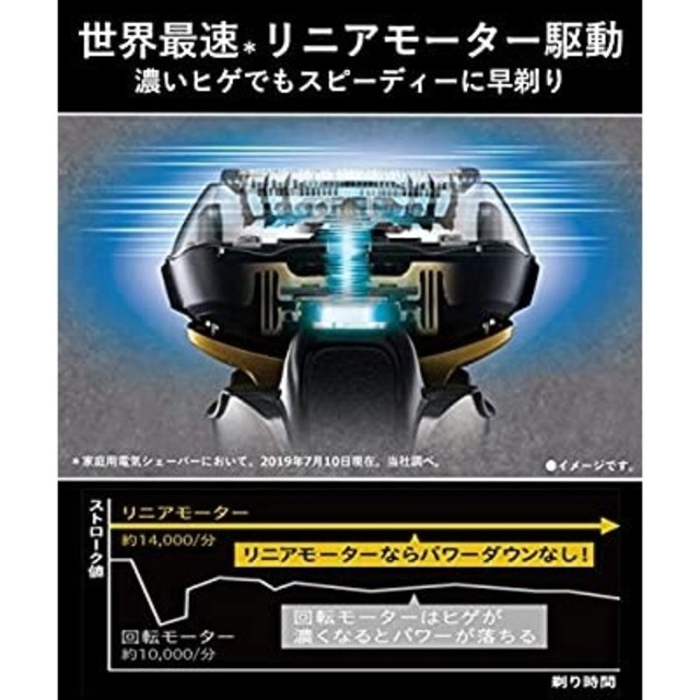 Panasonic(パナソニック)の【新品未使用未開封】パナソニック ラムダッシュ 5枚刃 黒 ES-CLV5E-K スマホ/家電/カメラの美容/健康(メンズシェーバー)の商品写真