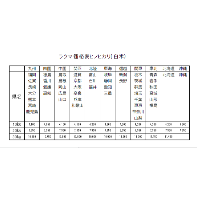 お米　令和元年　愛媛県産ヒノヒカリ　白米　5㎏ 食品/飲料/酒の食品(米/穀物)の商品写真