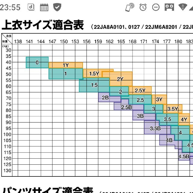 MIZUNO(ミズノ)のmizuno 柔道衣 上下帯セット 3.5 中古品 スポーツ/アウトドアのスポーツ/アウトドア その他(相撲/武道)の商品写真