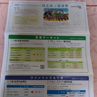 “ホンダ株主優待券”鈴鹿サーキット、ツインリンクもてぎ、入場券、送料込み(遊園地/テーマパーク)