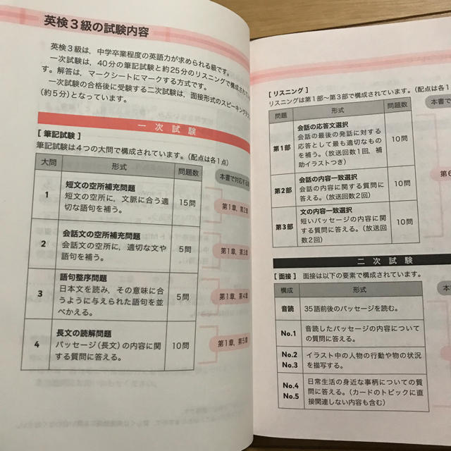 英検3級　対策本 エンタメ/ホビーの本(資格/検定)の商品写真